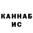 Кодеиновый сироп Lean Purple Drank Mikhail Anishin
